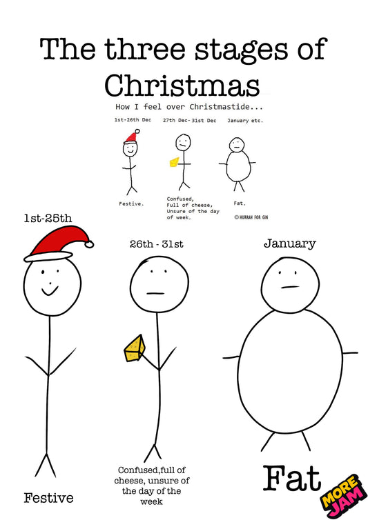 Stages Of Christmas | Funny Christmas Card | More Jam