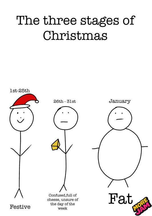 Stages Of Christmas | Funny Christmas Card | More Jam